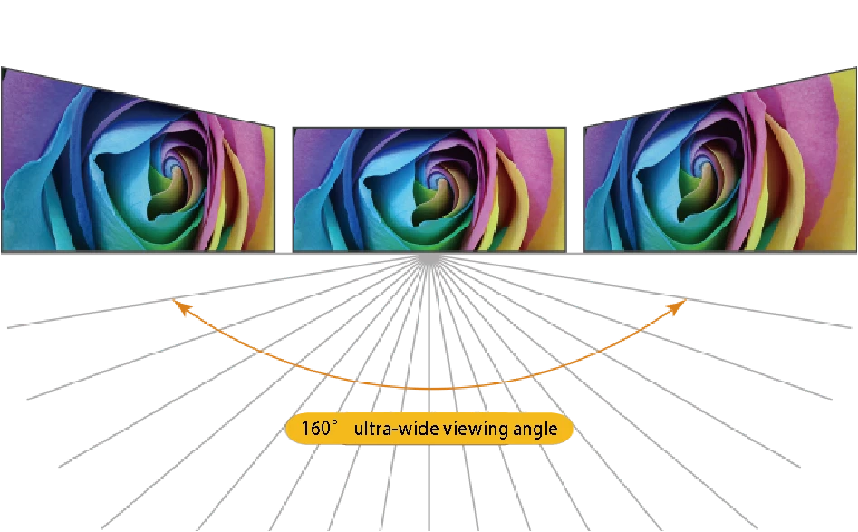Rental LED Display Rental LED Display